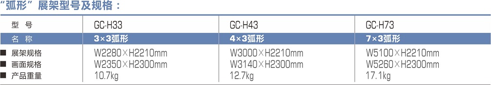 弧形快捷展具的展架型號(hào)及規(guī)格