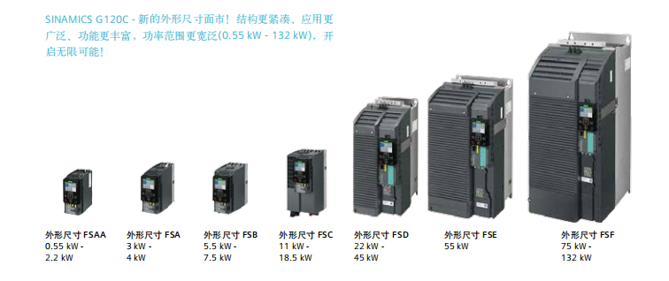 一體式工業高壓變頻器尺寸