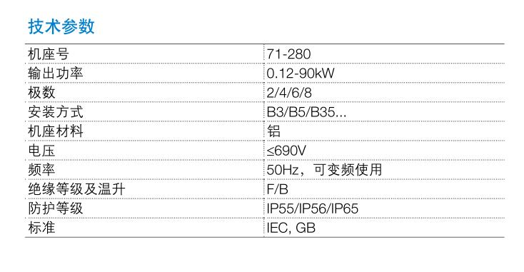 M3AA低壓高性能過程用途鋁殼電機技術參數